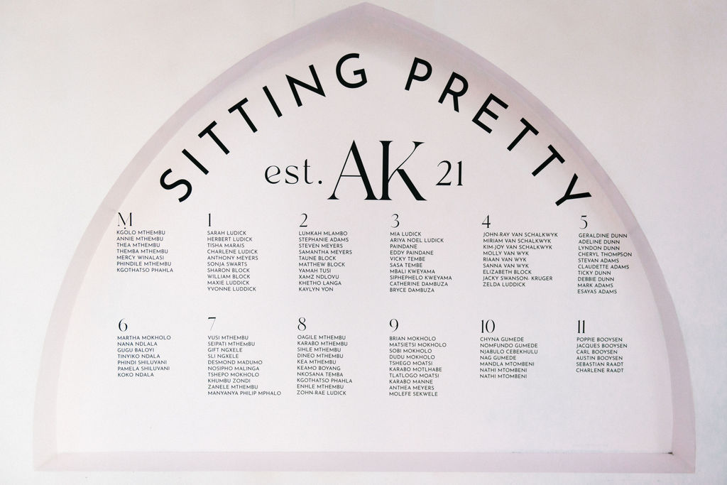 sitting pretty table plan